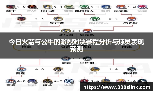 今日火箭与公牛的激烈对决赛程分析与球员表现预测