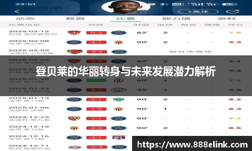 登贝莱的华丽转身与未来发展潜力解析